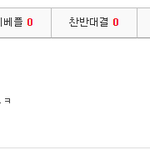 [19] 너네이거앎?진짜소름;;