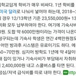 있지 <b>리아</b> ㅈㄴ 금수저네;