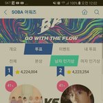 [방탄소년단] <b>별</b> 수  거의 <b>차이</b>가 안나ㅜ힘내자