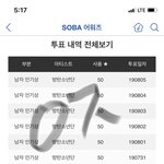 [방탄소년단] 나 애들 <b>무의식</b>속 모먼트 좋음