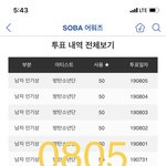 [<b>방탄소년단</b>] ⚠️곧 어그로<b>글</b> 1위간다 4위<b>글</b> ㄱ