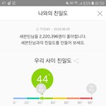 인증추가)뭐임 세븐틴 노래 개좋은데???