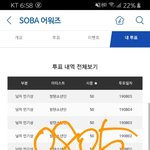 [<b>방탄소년단</b>] ⚠️지금 10위<b>글</b>부터 파티하자