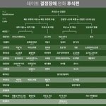 [댓글부탁해] 나빼고 다 잘살고 친구많고 이쁘고