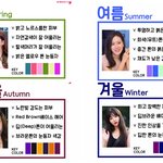 [드루와] 얘들아 이거 어느정도 맞아?