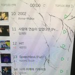 [세븐틴] 스밍돌린 캐럿들 자기자신 칭찬<b>하삼</b>