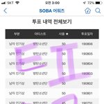 [방탄소년단] 겜) 6-14도 아직 못 깨고 있어....