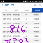[방탄소년단] 오랜만에 싸.클 돌리는데