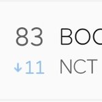 [NCT] 스밍 다들 확인<b>해조</b> 83위야 지금