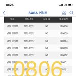 [<b>방탄소년단</b>] 길잃은 소년단 너무 웃김ㅋㅋㅋㅋ