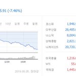 [댓글부탁해] +추가)경제<b>위기</b>때문에 이빠 회사 아슬아슬해
