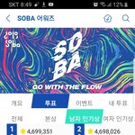 [방탄소년단] 저쪽 움직이기 시작했나<b>부다</b>ㅠㅠ