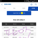 [방탄소년단] 석지니도 덥다는데