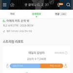 승리 셋 셀테니 이용자수 <b>보</b><b>샘</b>;