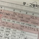 [댓글부탁해] <b>야들</b>아 156에 42 ㅇㄸ