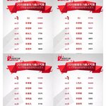 [모두드루와] 2019 중국에서 인기있는 한국여자연예인