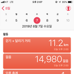 미친 나 오늘 11키로미터 <b>걸음</b>