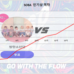 [방탄소년단] 8/7 수요일 인기상 격차 그래프 3:00 <b>PM</b>