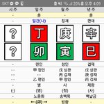 [댓글부탁해] <b>사</b>주 볼 <b>줄</b> 아는 사람...