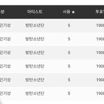 [방탄소년단] <b>슈</b>가짤 좀 주라