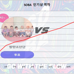 [방탄소년단] 8/8 목요일 인기상 격차 그래프 3:00 <b>PM</b>