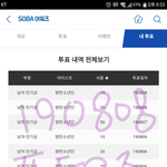 [방탄소년단] 쏘봐 격차 왜 점점 벌어지지..?!