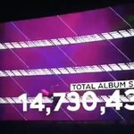 [NCT] 팩트
