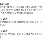 [댓글부탁해] 마이스터고 관해서 궁금한 게있는데
