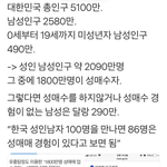[드루와] 페미욕하는 여자들 이해안감