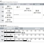[댓글부탁해] 저의 인바디 보시고 운동이랑 식단조절 어떻게 해야하는지...