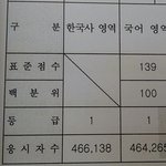 인강쌤 추천ㄱㄱ