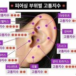 친구가̆̈ <b>내인</b>스타 비공계알아내서 팔로우요청거는데