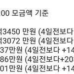 [프듀X] X1 <b>판</b>에서 드럽게 <b>욕</b>처먹던 5명