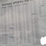 [댓글부탁해] <b>이</b>정도면 대학 <b>잘</b>보내는거야?