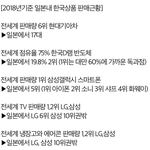 [모두드루와] <b>일상</b>이 한국불매인 일본 현황