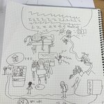 좀이따 학교가면 또 이렇겠지