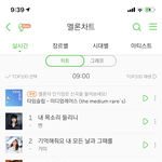 <b>여름노래</b> 안나오냐 진짜