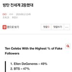 [EXO] ⬇️방탄 전<b>세계</b> 2등했대 여기서봐