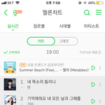 호텔 델루나 ost 다 멜론 <b>상위</b>권임,,,