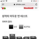 [댓글부탁해] 성격의 어두운면 테스트 너희도 해봐