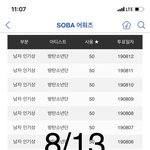 [방탄소년단] CN엔 애들 휴가 기사<b>난거</b> 봄?