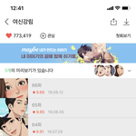 [드루와] 여신강림 정주<b>행중</b>인데 왜 난 수호가 더좋지,,