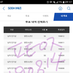 [방탄소년단] 오우씨 배아파(<b>feat</b>. 멤버별 태라이브)