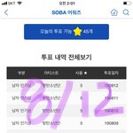 [방탄소년단] 추첨제 당첨됬는데