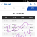 [방탄소년단] 이삐들 아직 기회가 남았어!!