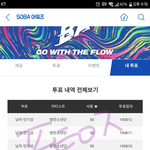 [방탄소년단] 머5터 2차에 당첨자들 많았니..?