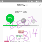 [방탄소년단] 오늘 찜니 태라이브 오래했넹(이제 인증 뭘로해?!)