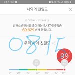[방탄소년단] 오늘 <b>찜</b>라이브 재밌었냥....