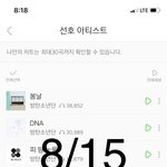 [방탄소년단] 14년부터 시작한 <b>심슨</b>태형