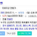 [댓글부탁해] 요즘 유재석 프로그램 <b>시청</b>률